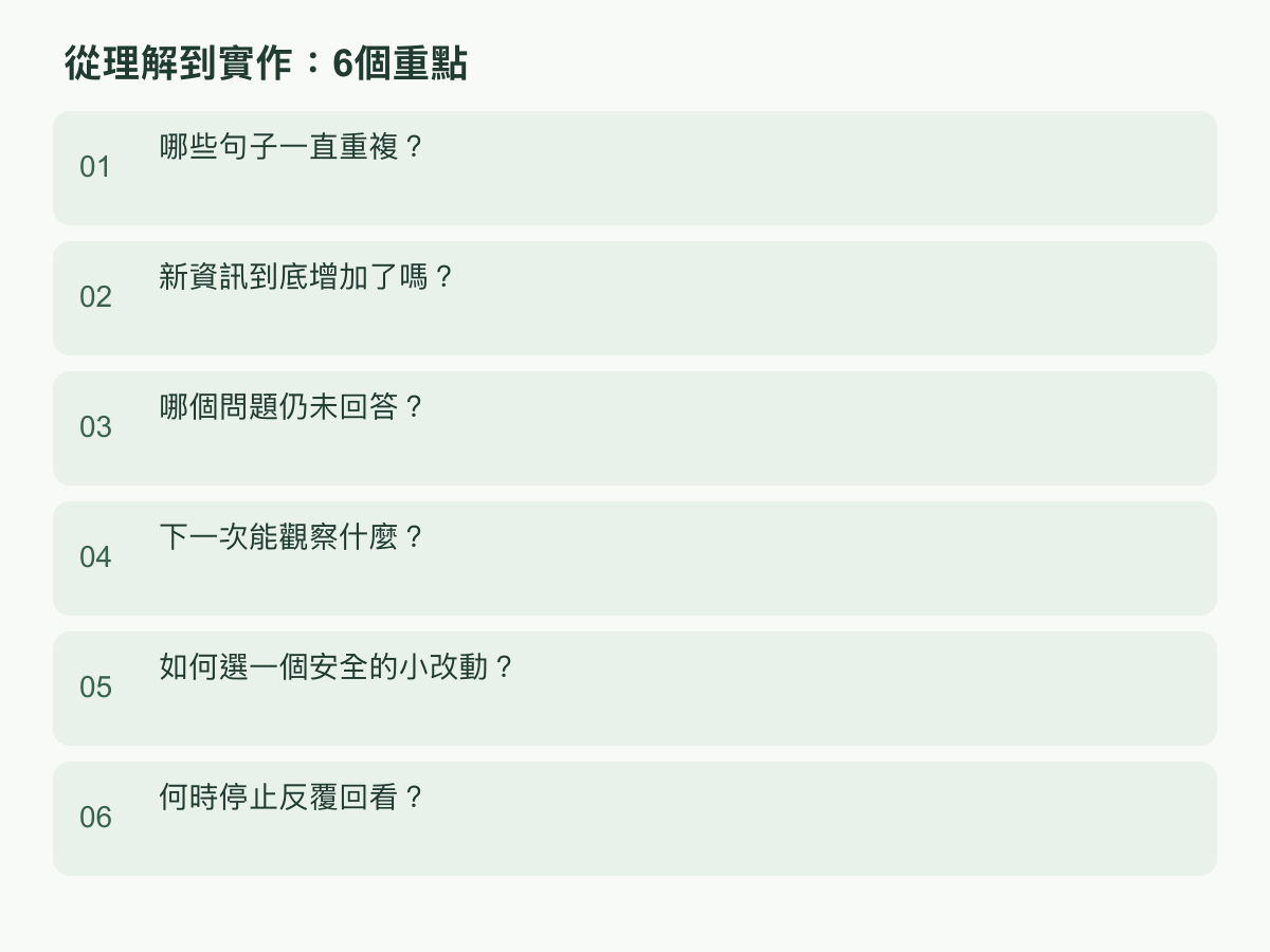 實作步驟：哪些句子一直重複？；新資訊到底增加了嗎？；哪個問題仍未回答？；下一次能觀察什麼？；如何選一個安全的小改動？；何時停止反覆回看？