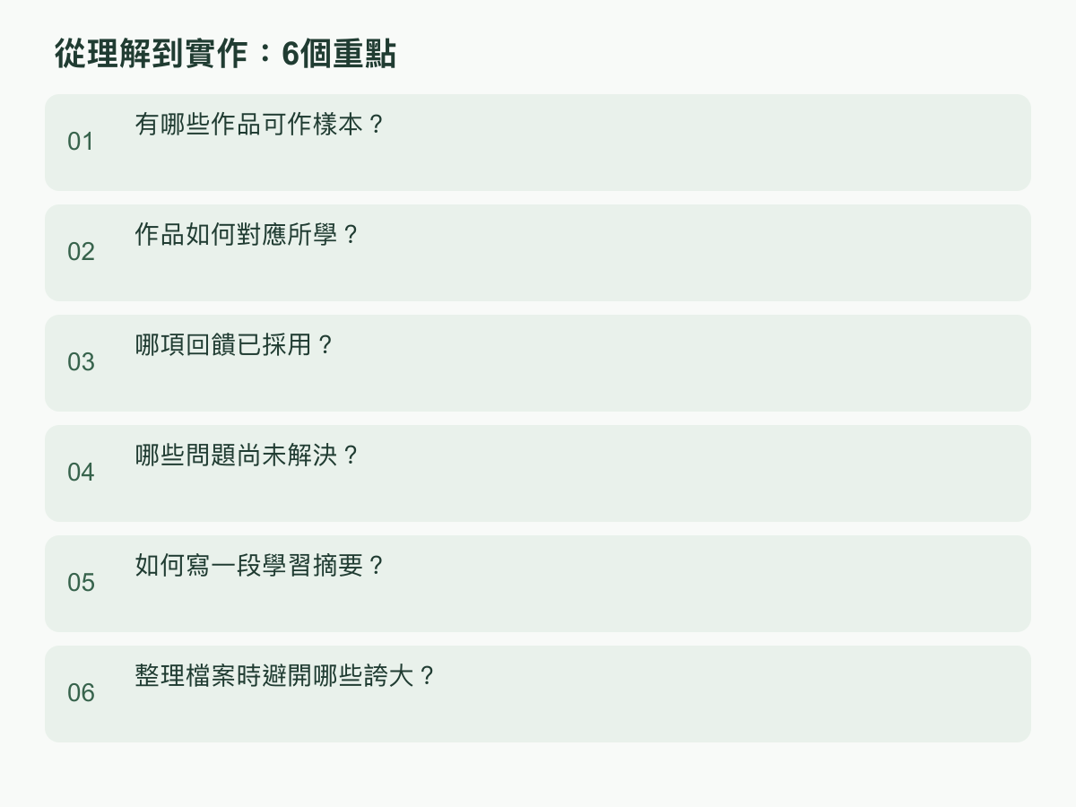 實作步驟：有哪些作品可作樣本？；作品如何對應所學？；哪項回饋已採用？；哪些問題尚未解決？；如何寫一段學習摘要？；整理檔案時避開哪些誇大？