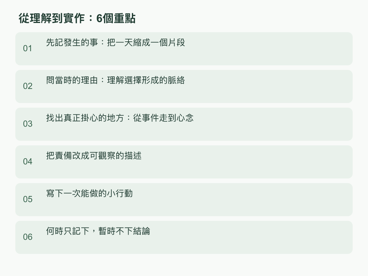 實作步驟:先記發生的事:把一天縮成一個片段;問當時的理由:理解選擇形成的脈絡;找出真正掛心的地方:從事件走到心念;把責備改成可觀察的描述;寫下一次能做的小行動;何時只記下,暫時不下結論