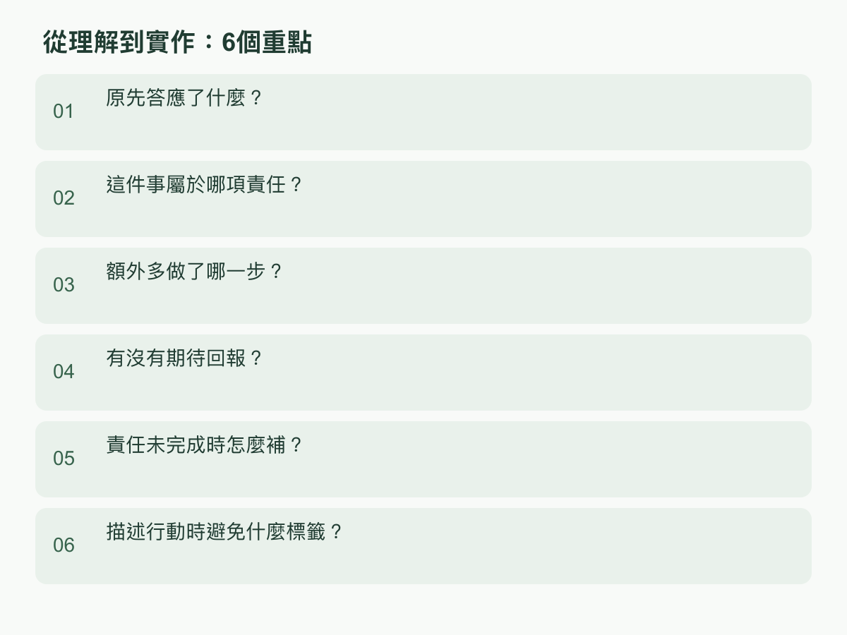 實作步驟:原先答應了什麼?;這件事屬於哪項責任?;額外多做了哪一步?;有沒有期待回報?;責任未完成時怎麼補?;描述行動時避免什麼標籤?