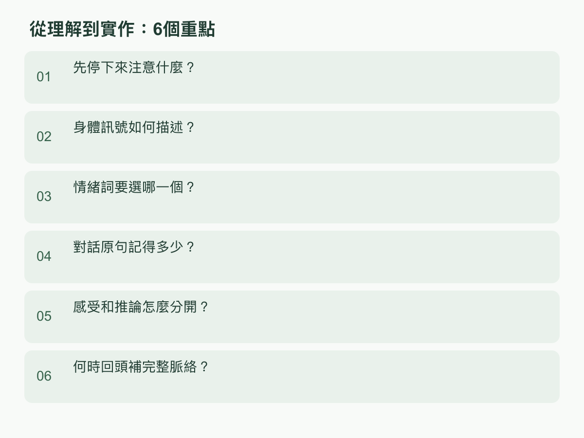實作步驟:先停下來注意什麼?;身體訊號如何描述?;情緒詞要選哪一個?;對話原句記得多少?;感受和推論怎麼分開?;何時回頭補完整脈絡?