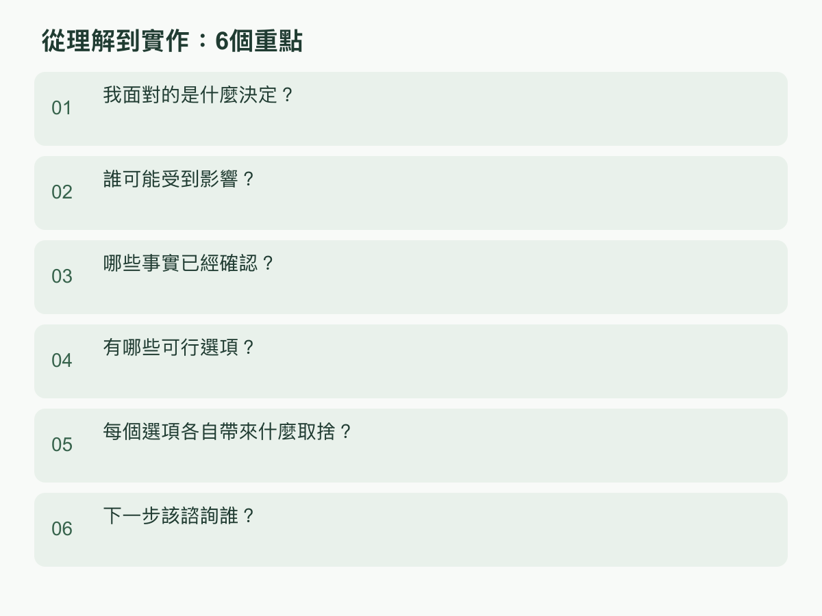 實作步驟:我面對的是什麼決定?;誰可能受到影響?;哪些事實已經確認?;有哪些可行選項?;每個選項各自帶來什麼取捨?;下一步該諮詢誰?