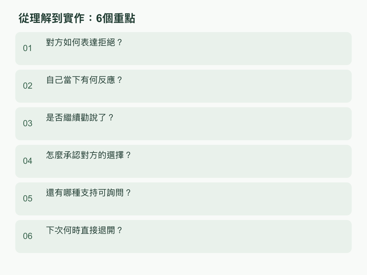 實作步驟:對方如何表達拒絕?;自己當下有何反應?;是否繼續勸說了?;怎麼承認對方的選擇?;還有哪種支持可詢問?;下次何時直接退開?