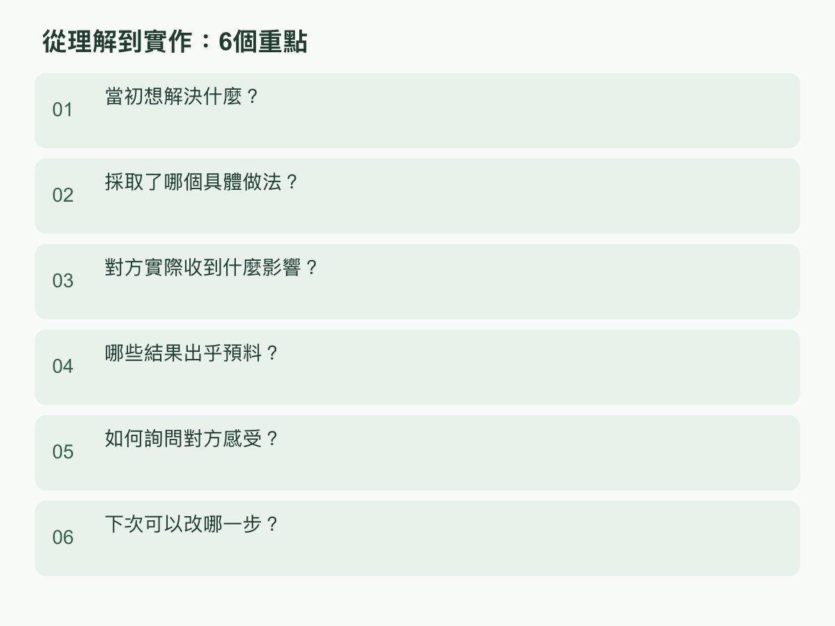 實作步驟:當初想解決什麼?;採取了哪個具體做法?;對方實際收到什麼影響?;哪些結果出乎預料?;如何詢問對方感受?;下次可以改哪一步?
