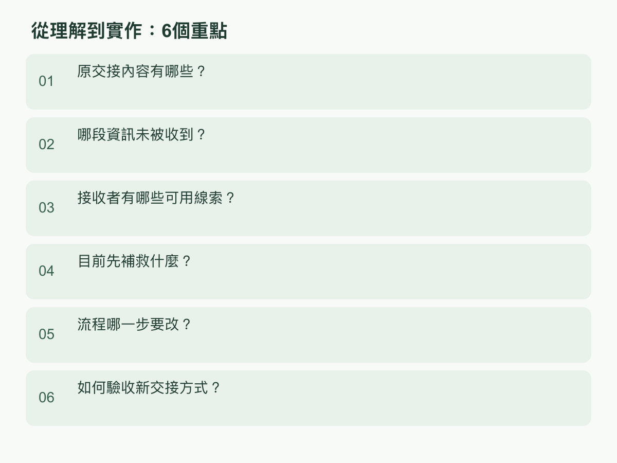 實作步驟:原交接內容有哪些?;哪段資訊未被收到?;接收者有哪些可用線索?;目前先補救什麼?;流程哪一步要改?;如何驗收新交接方式?