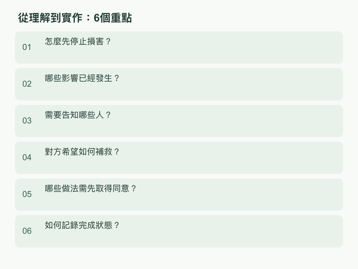 實作步驟：怎麼先停止損害？；哪些影響已經發生？；需要告知哪些人？；對方希望如何補救？；哪些做法需先取得同意？；如何記錄完成狀態？