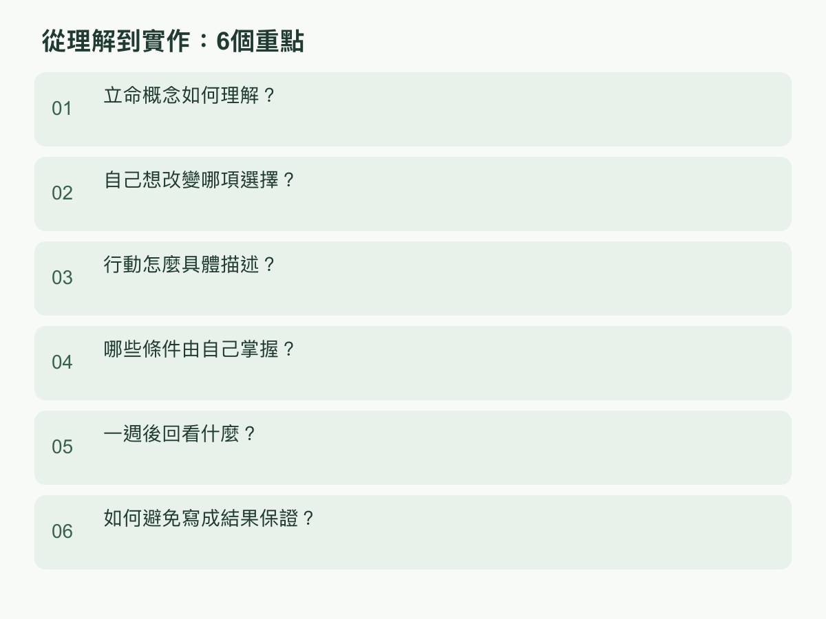 實作步驟:立命概念如何理解?;自己想改變哪項選擇?;行動怎麼具體描述?;哪些條件由自己掌握?;一週後回看什麼?;如何避免寫成結果保證?