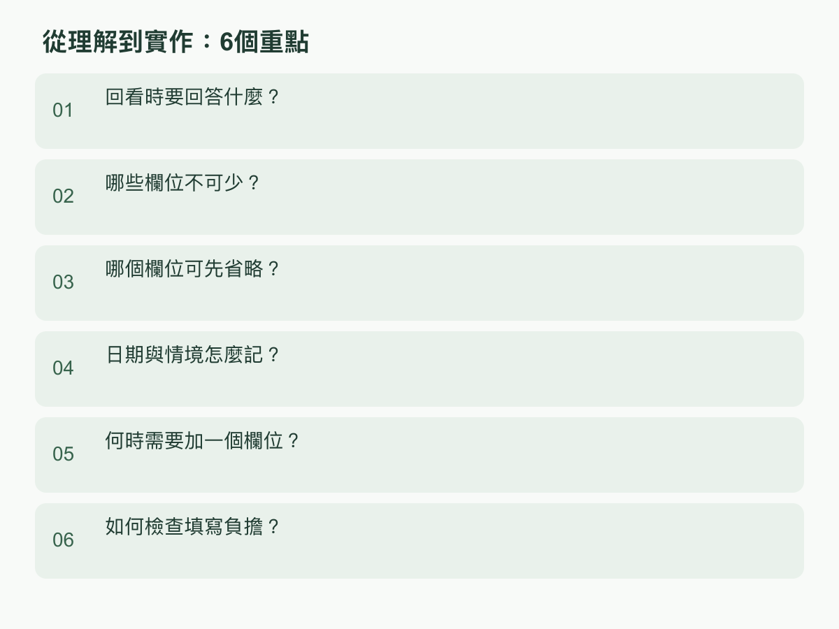 實作步驟:回看時要回答什麼?;哪些欄位不可少?;哪個欄位可先省略?;日期與情境怎麼記?;何時需要加一個欄位?;如何檢查填寫負擔?