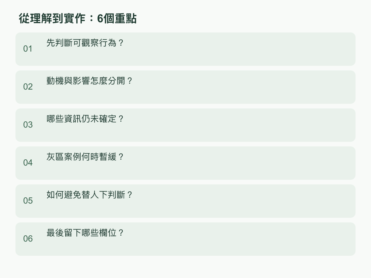 實作步驟：先判斷可觀察行為？；動機與影響怎麼分開？；哪些資訊仍未確定？；灰區案例何時暫緩？；如何避免替人下判斷？；最後留下哪些欄位？