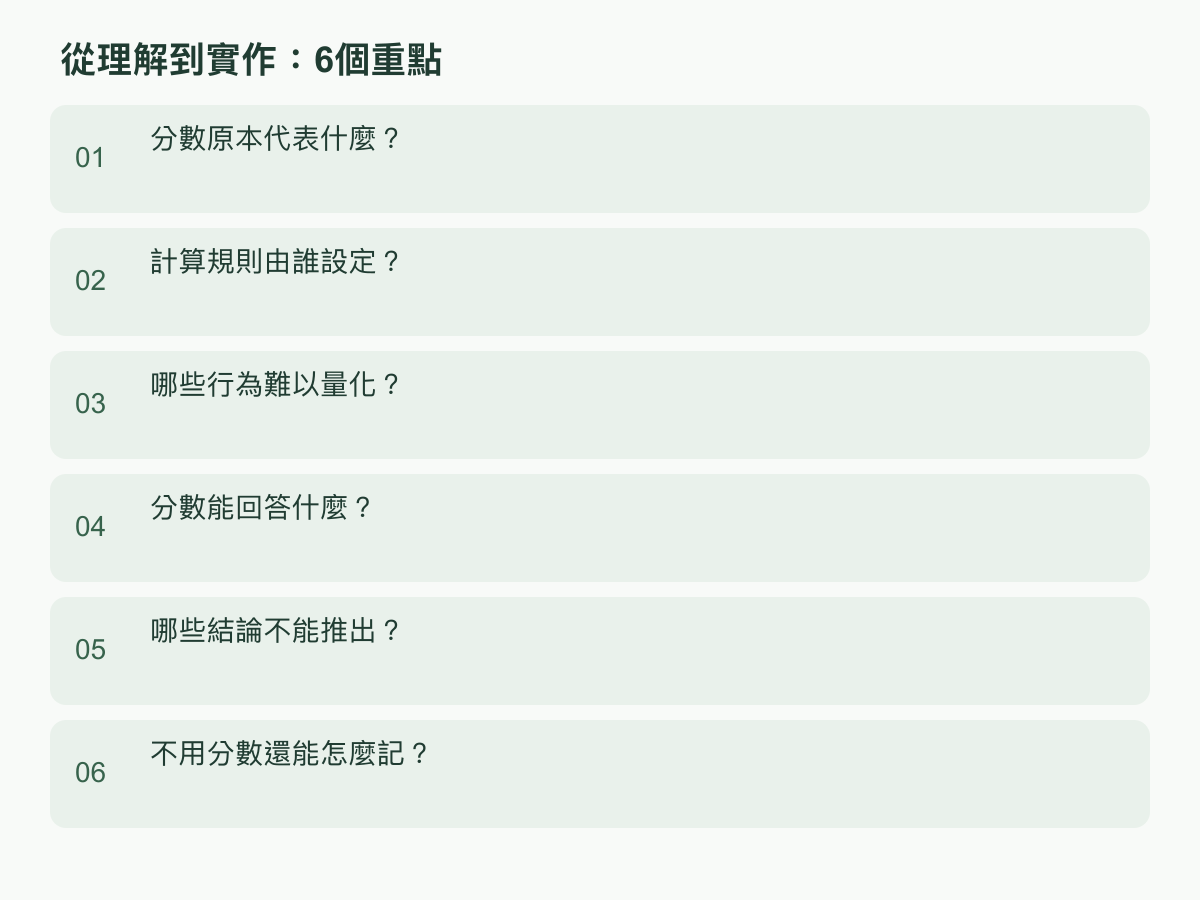 實作步驟：分數原本代表什麼？；計算規則由誰設定？；哪些行為難以量化？；分數能回答什麼？；哪些結論不能推出？；不用分數還能怎麼記？