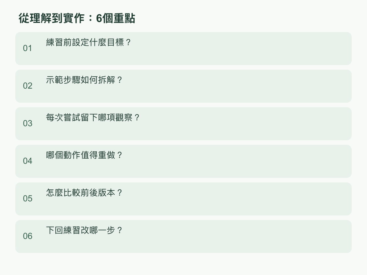 實作步驟：練習前設定什麼目標？；示範步驟如何拆解？；每次嘗試留下哪項觀察？；哪個動作值得重做？；怎麼比較前後版本？；下回練習改哪一步？