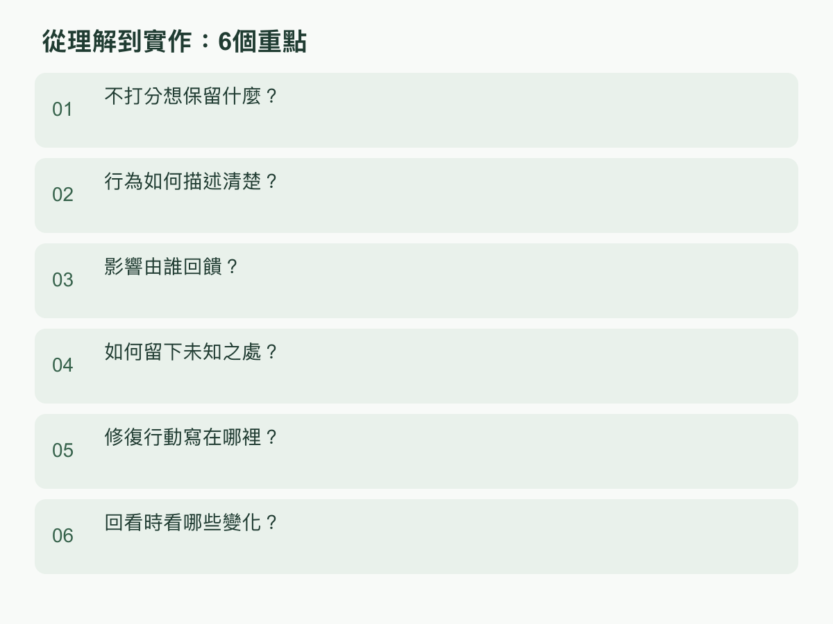 實作步驟:不打分想保留什麼?;行為如何描述清楚?;影響由誰回饋?;如何留下未知之處?;修復行動寫在哪裡?;回看時看哪些變化?