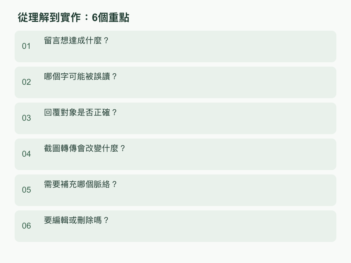 實作步驟:留言想達成什麼?;哪個字可能被誤讀?;回覆對象是否正確?;截圖轉傳會改變什麼?;需要補充哪個脈絡?;要編輯或刪除嗎?
