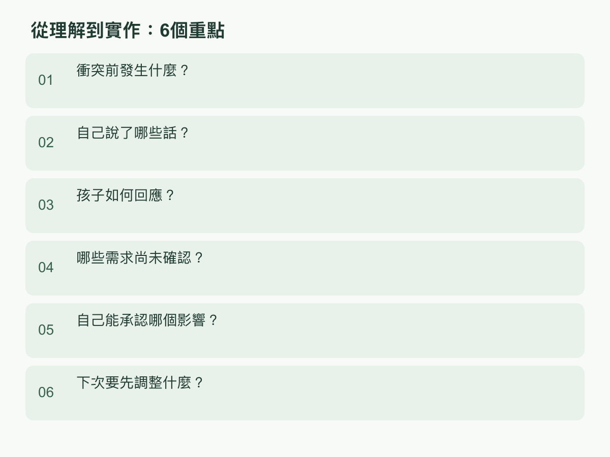 實作步驟:衝突前發生什麼?;自己說了哪些話?;孩子如何回應?;哪些需求尚未確認?;自己能承認哪個影響?;下次要先調整什麼?