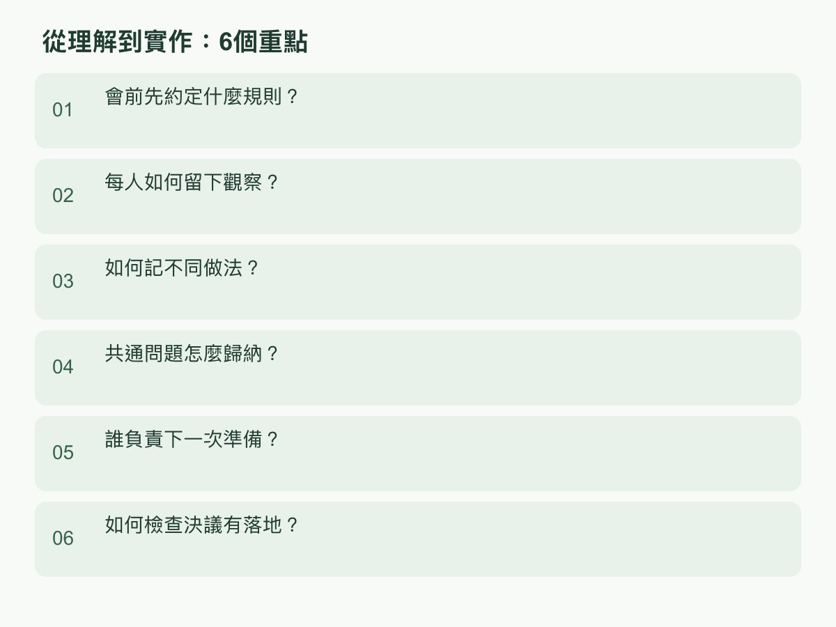 實作步驟:會前先約定什麼規則?;每人如何留下觀察?;如何記不同做法?;共通問題怎麼歸納?;誰負責下一次準備?;如何檢查決議有落地?