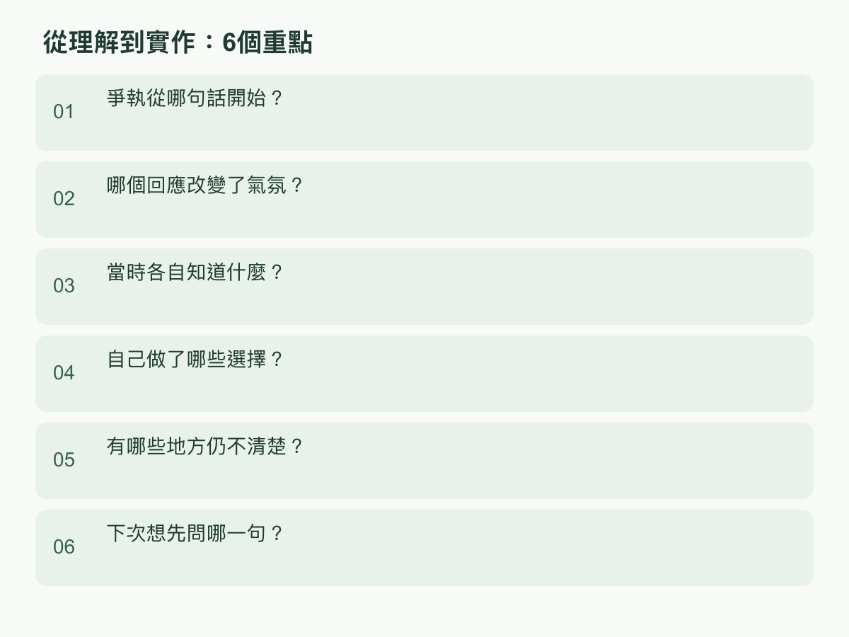 實作步驟:爭執從哪句話開始?;哪個回應改變了氣氛?;當時各自知道什麼?;自己做了哪些選擇?;有哪些地方仍不清楚?;下次想先問哪一句?