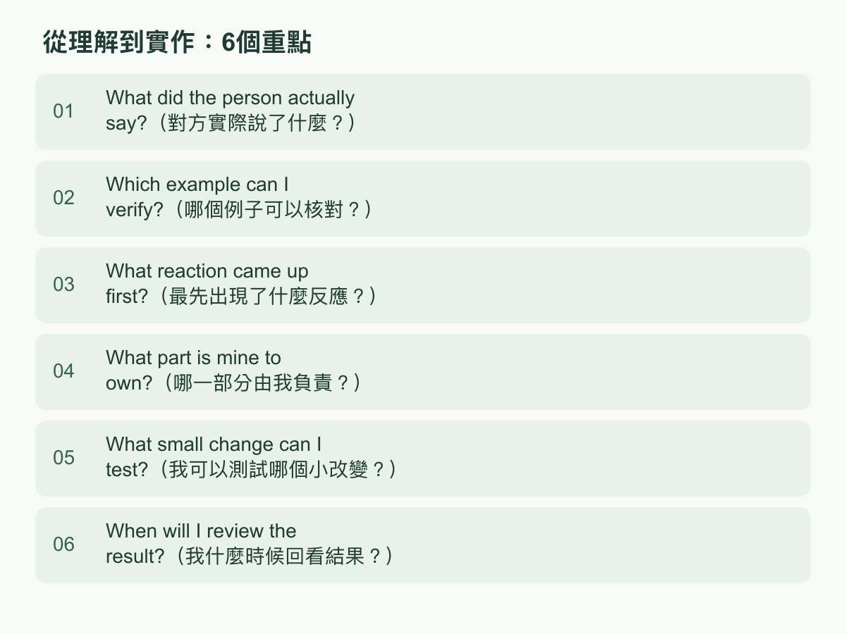 實作步驟:What did the person actually say?(對方實際說了什麼?);Which example can I verify?(哪個例子可以核對?);What reaction came up first?(最先出現了什麼反應?);What part is mine to own?(哪一部分由我負責?);What small change can I test?(我可以測試哪個小改變?);When will I review the result?(我什麼時候回看結果?)