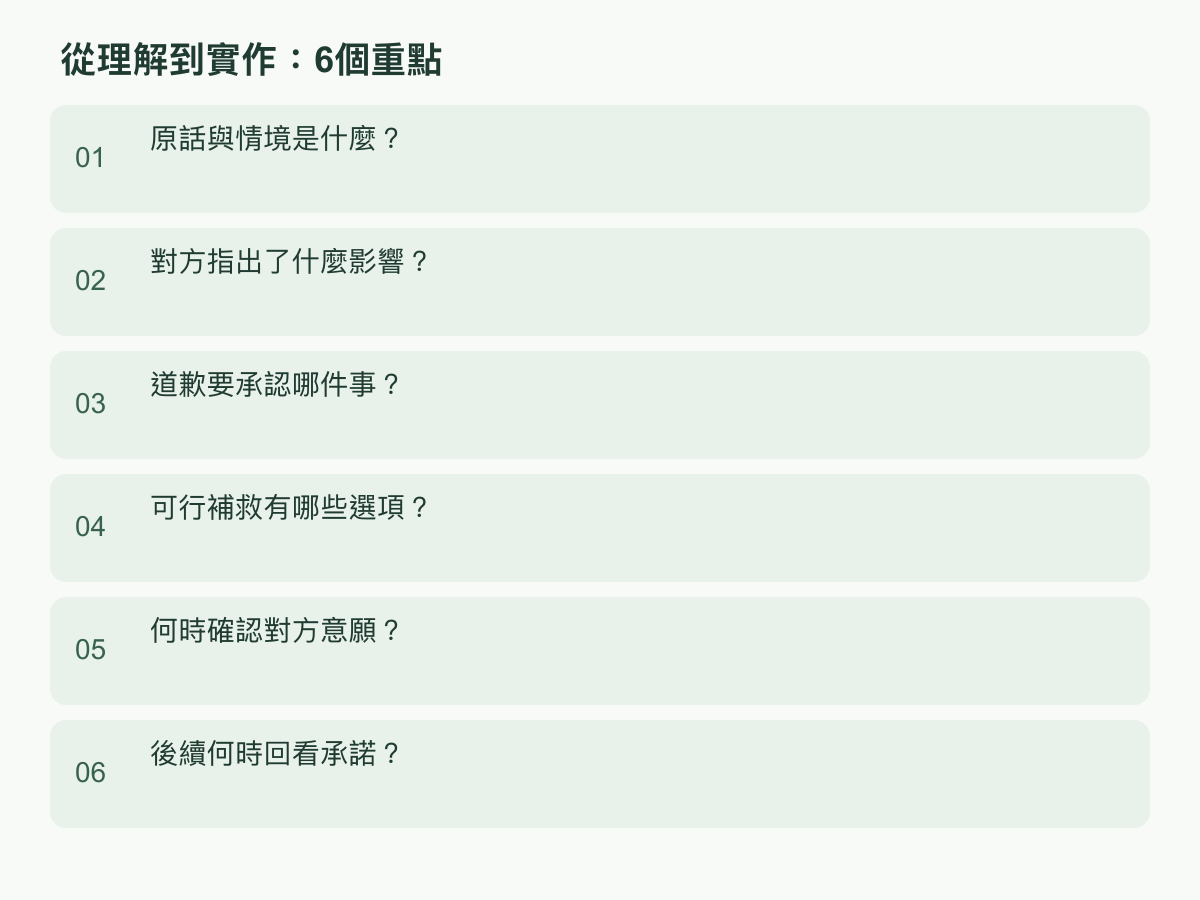 實作步驟：原話與情境是什麼？；對方指出了什麼影響？；道歉要承認哪件事？；可行補救有哪些選項？；何時確認對方意願？；後續何時回看承諾？