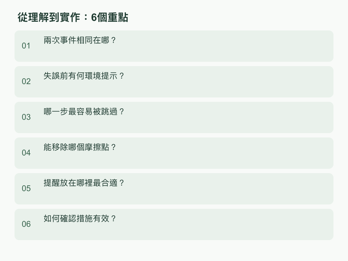 實作步驟:兩次事件相同在哪?;失誤前有何環境提示?;哪一步最容易被跳過?;能移除哪個摩擦點?;提醒放在哪裡最合適?;如何確認措施有效?