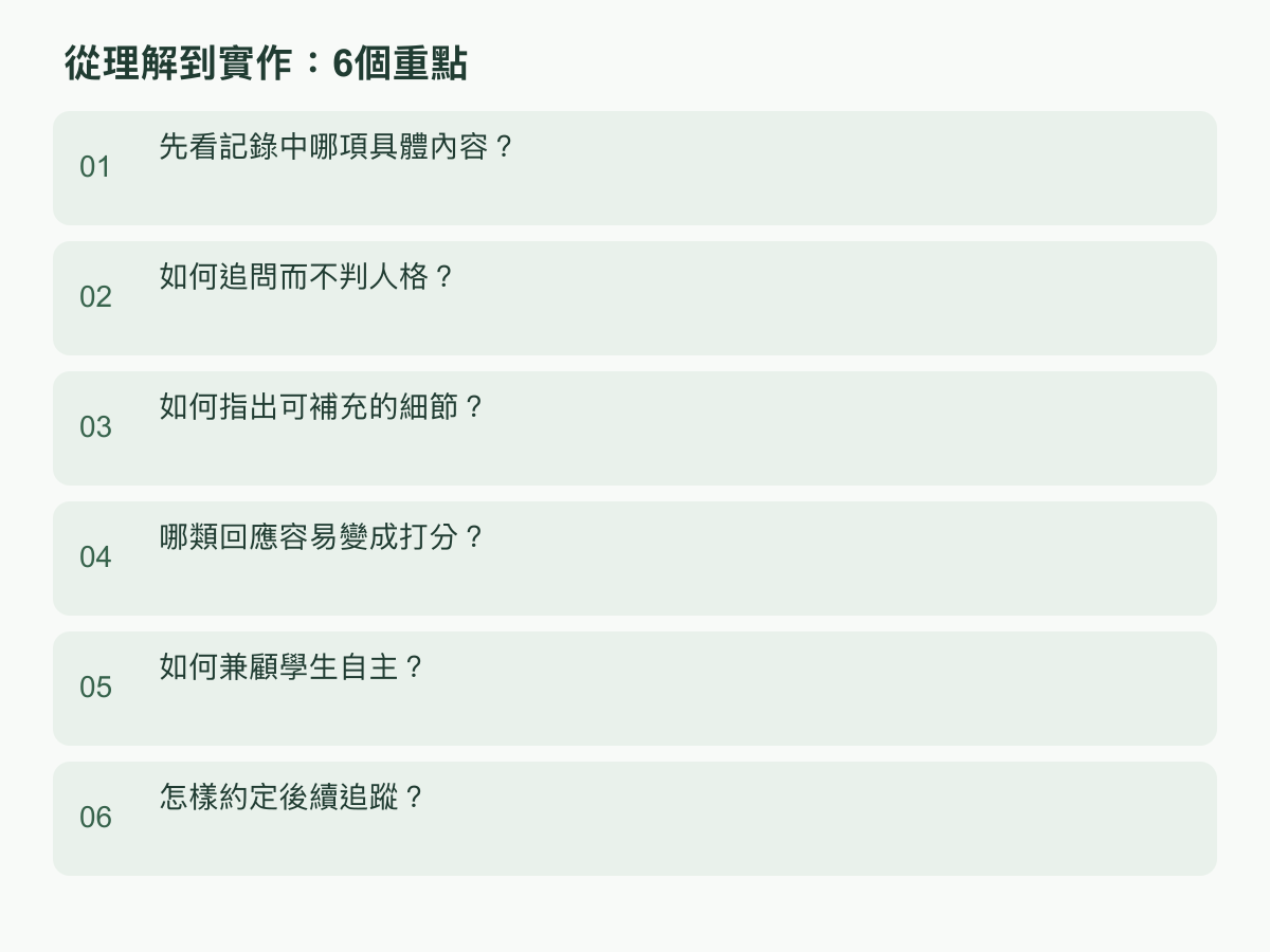 實作步驟:先看記錄中哪項具體內容?;如何追問而不判人格?;如何指出可補充的細節?;哪類回應容易變成打分?;如何兼顧學生自主?;怎樣約定後續追蹤?