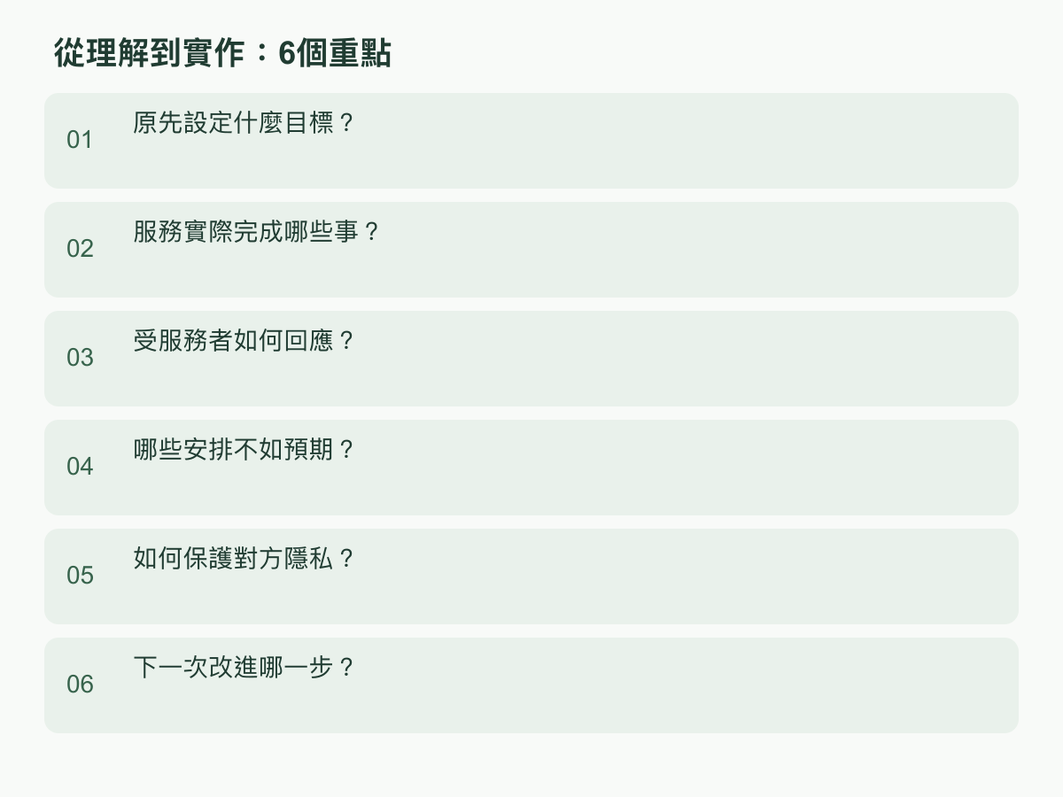 實作步驟:原先設定什麼目標?;服務實際完成哪些事?;受服務者如何回應?;哪些安排不如預期?;如何保護對方隱私?;下一次改進哪一步?